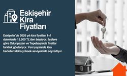 2026 Eskişehir Ortalama Kira Fiyatları: İlçe ve Daire Tiplerine Göre Analiz