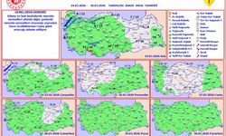 23 MART DÜNYA METEOROLOJİ GÜNÜ