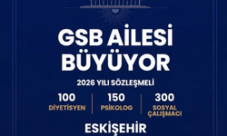 Eskişehir GSB Personel Başvuruları Başlıyor