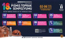 18. Pişmiş Toprak Sempozyumu Başladı