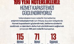 Türkiye Genelinde 199 Yeni Noterlik İhdas Edilecek
