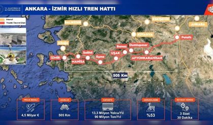 Ankara-İzmir Hızlı Tren Hattı, Kütahya'nın ulaşım ağına güç katacak