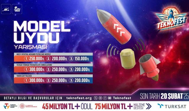 TEKNOFEST 2025 Model Uydu Yarışması için başvurular devam ediyor