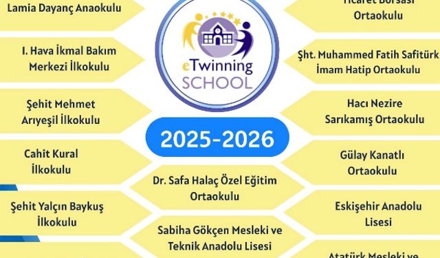 Eskişehir’den 18 Okula “eTwinning Okulu” Unvanı