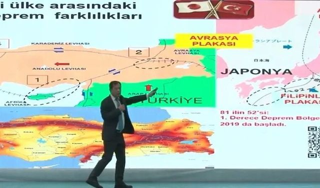 DEPREM UZMANINDAN HAYATİ UYARI! Yoshinori Moriwaki Açıkladı