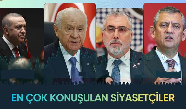 En Çok Konuşulan Siyasetçiler Belli Oldu!