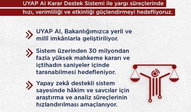 Yargıda Yapay Zeka Dönemi: UYAP AI Sistemi Tanıtıldı