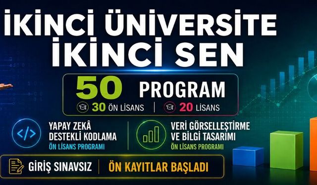 İkinci Üniversite Başvuruları Başlıyor