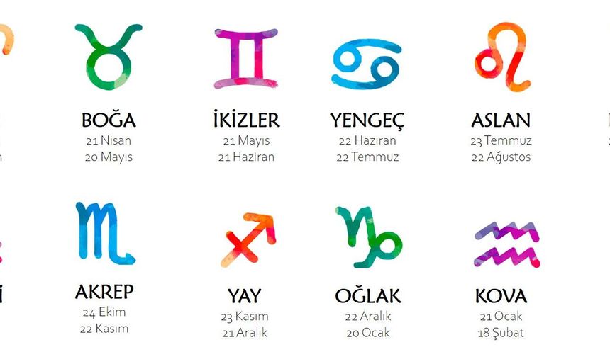 Astroloji ve Aşk Uyumu