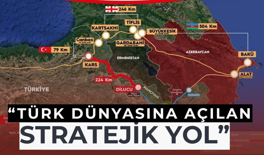 “Zengezur Koridoru Türk Dünyasına Açılan Stratejik Yol Olacak”
