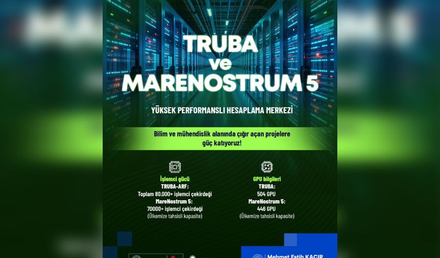 Türkiye süper bilgisayar altyapısı ile gücünü artırıyor