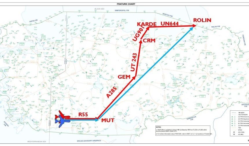 Serbest rota uygulaması başlıyor
