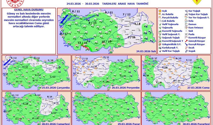 23 MART DÜNYA METEOROLOJİ GÜNÜ