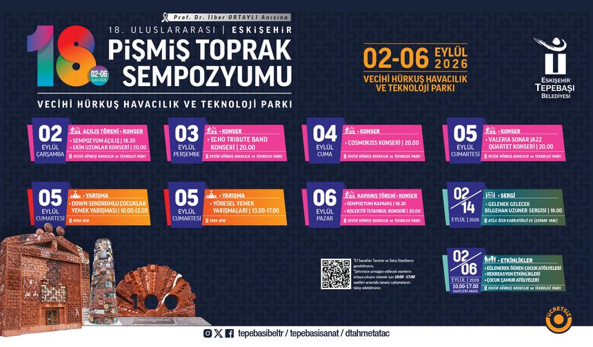 18. Pişmiş Toprak Sempozyumu Başladı