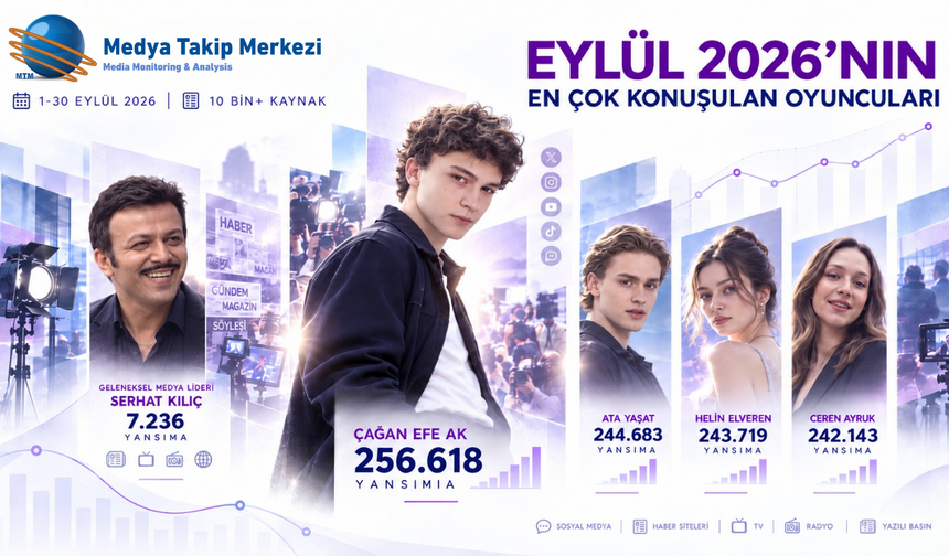 MTM Eylül 2026 raporu açıklandı: En çok konuşulan oyuncular kimler oldu?