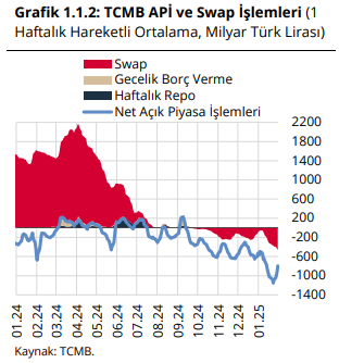 Ekran Görüntüsü 2025 02 07 152434