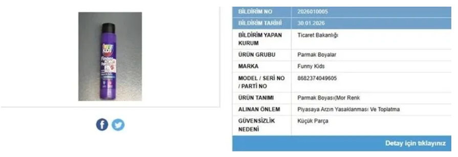 Funny Kids Parmak Boyası Yasaklandı