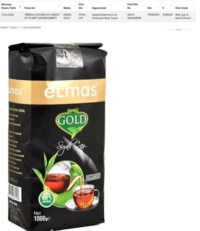 Eskişehir'de her markette satılıyor: Ünlü markanın siyah çayında boya tespit edildi!