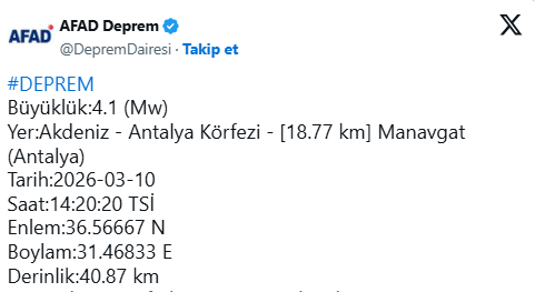 Antalya Körfezi'nde Korkutan Deprem! 