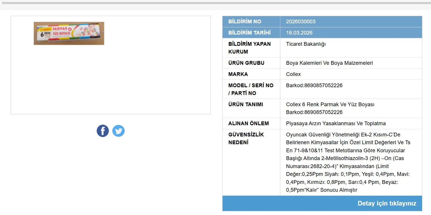 Bu Marka Boyalar Evinizde Varsa Hemen Çöpe Atın