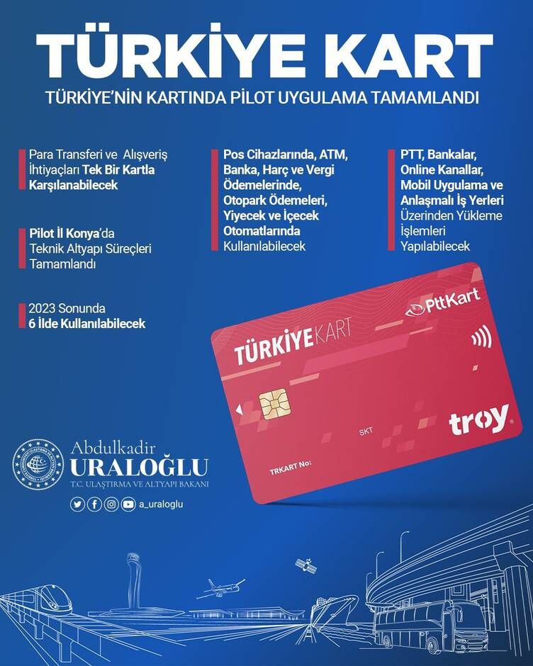 ‘Aynı Gün Teslim’ projesi 