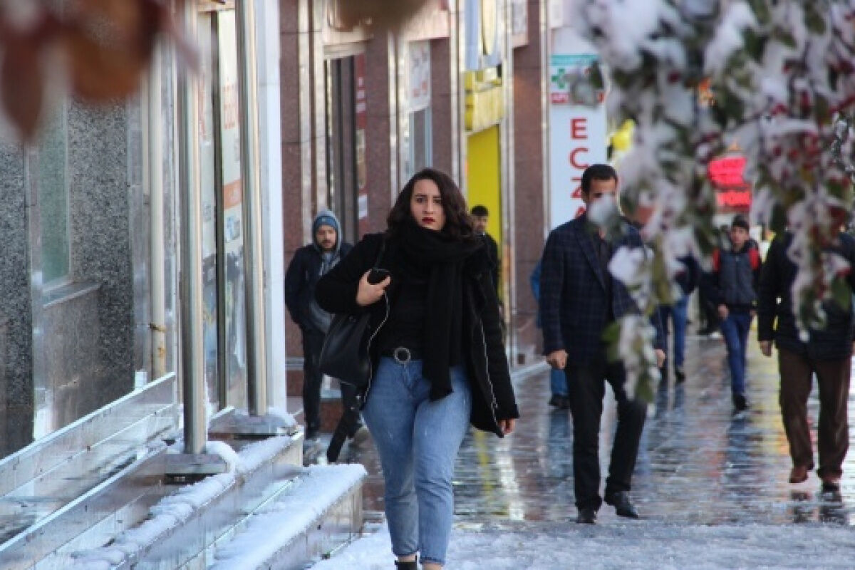 Eskişehir Hava Durumu