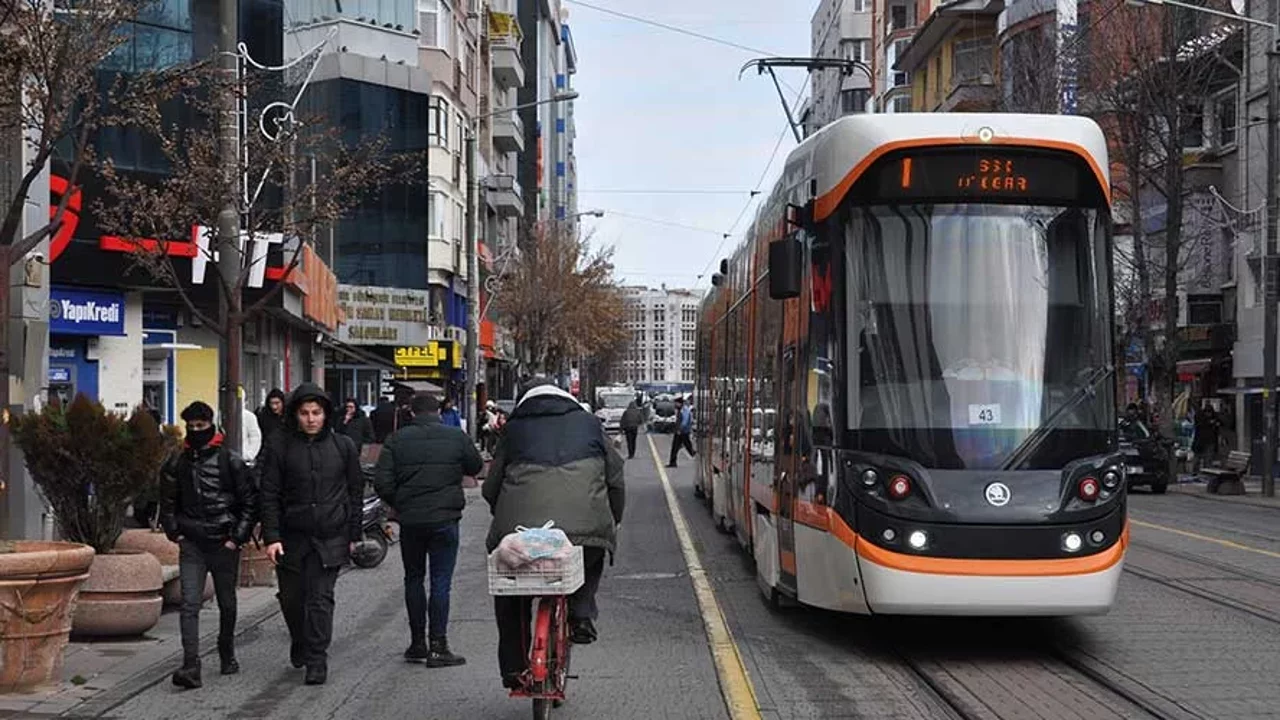 Eskişehir Hava Durumu