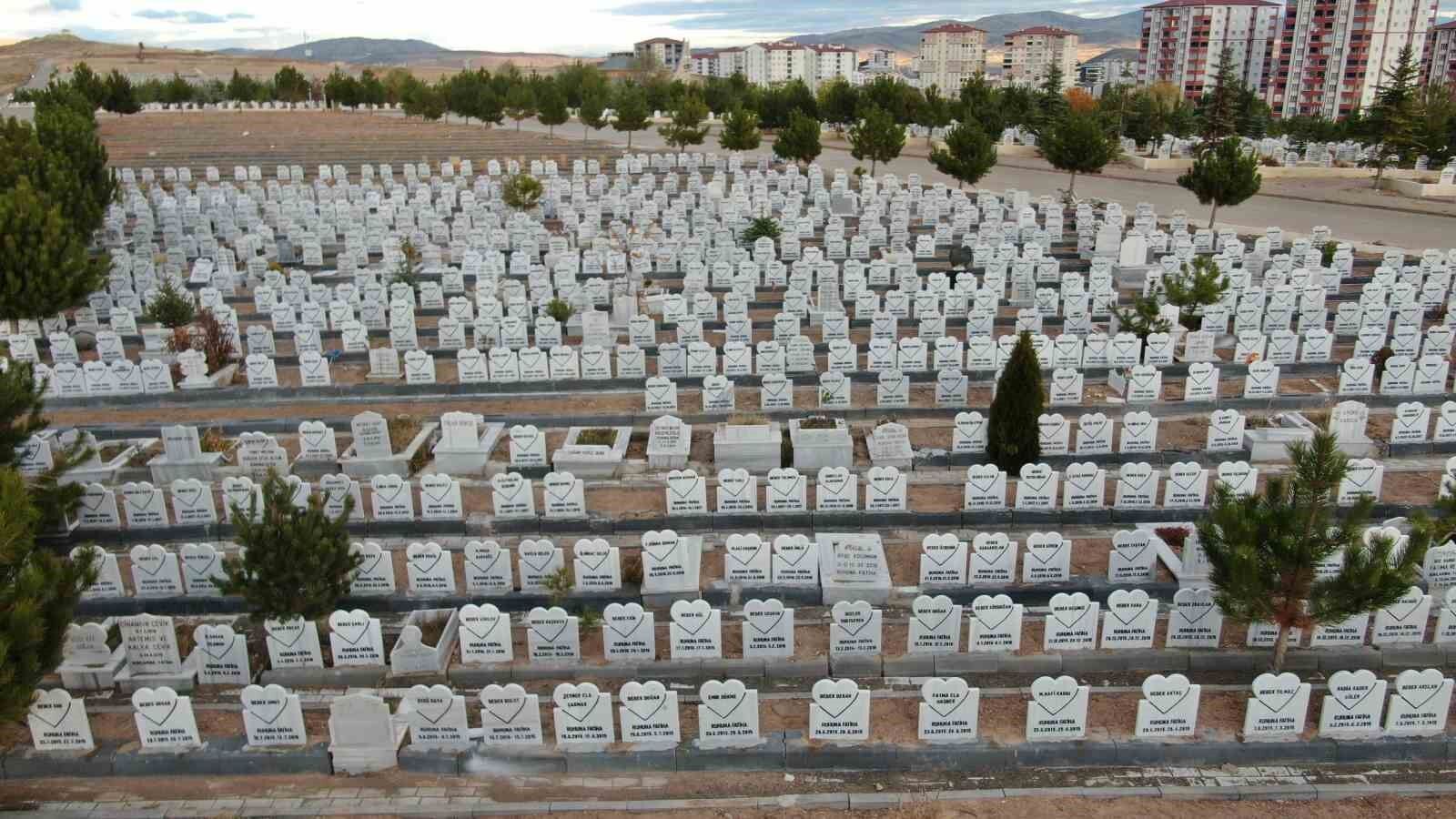 Eskişehir Mezarlığı