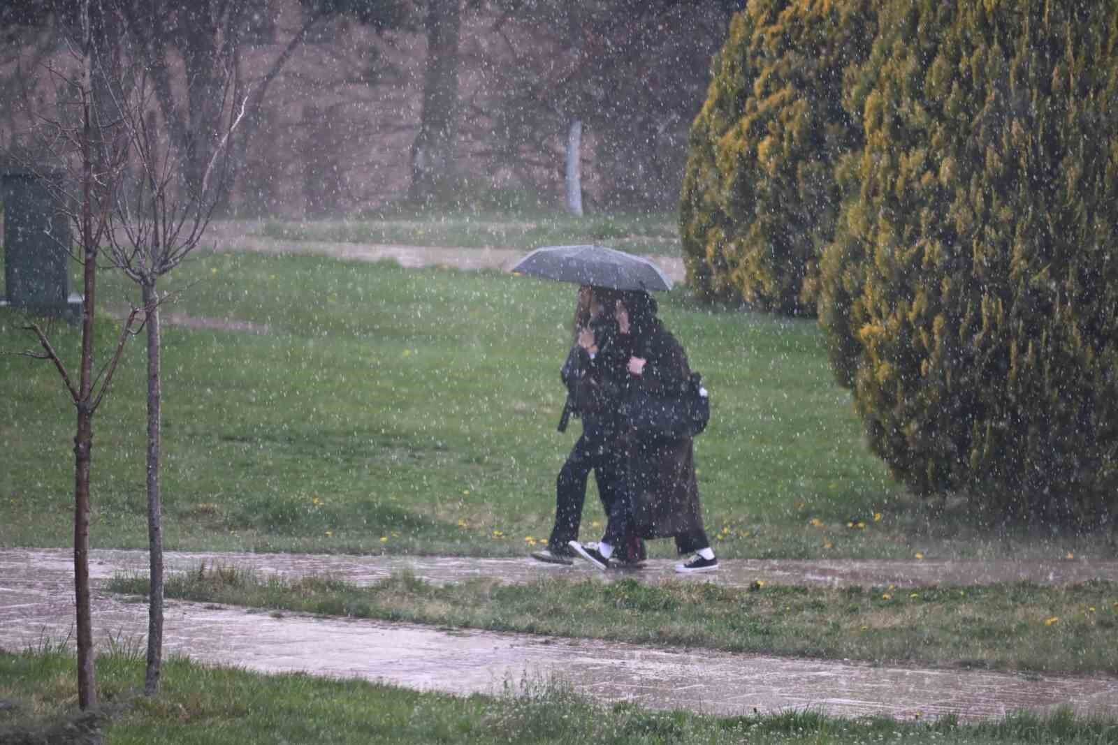 Eskişehir Hava Durumu