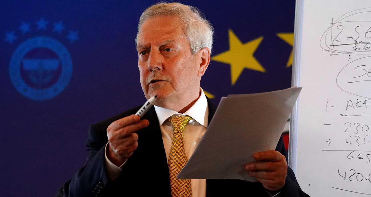 Aziz Yıldırım