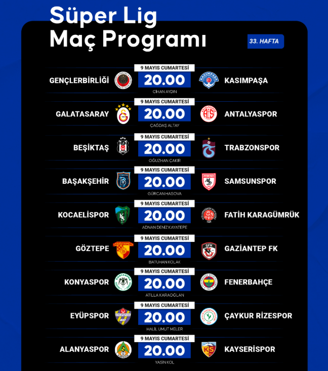 Süper Lig 33.Hafta Fikstürü