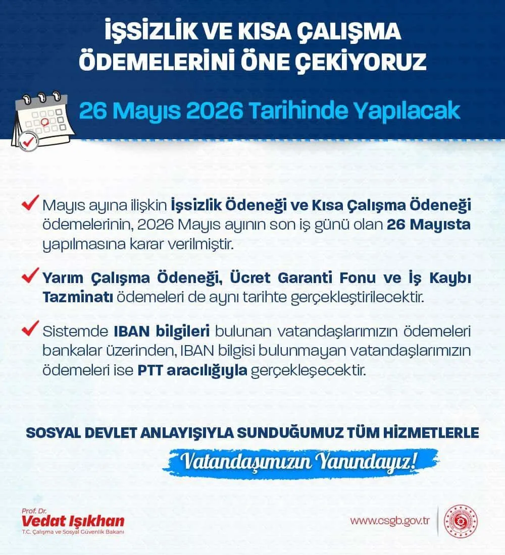Issizlik Odenegi