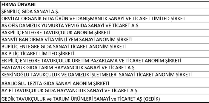 Bakan Gurlek