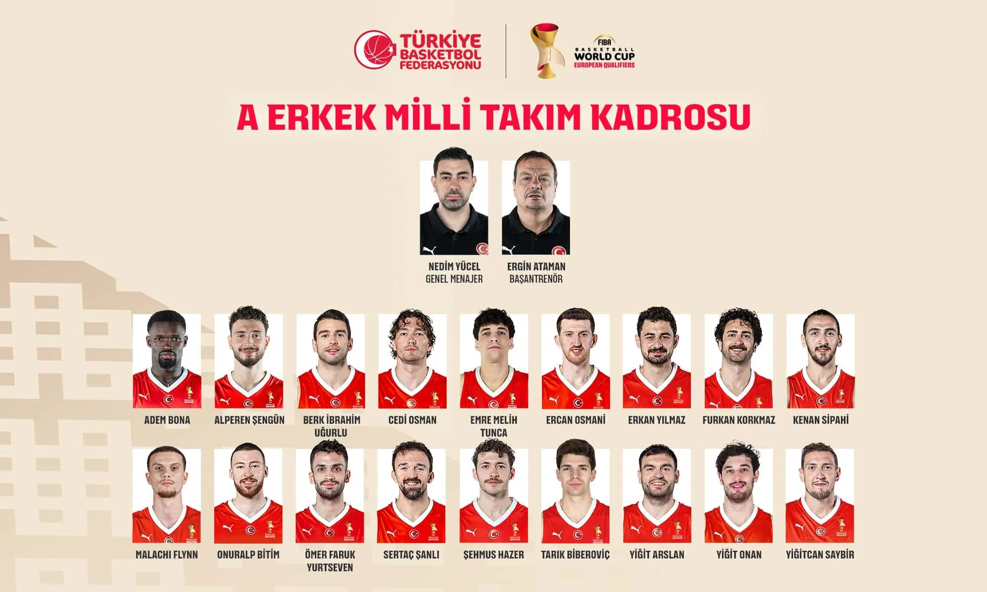 A Milli Basketbol Takimi