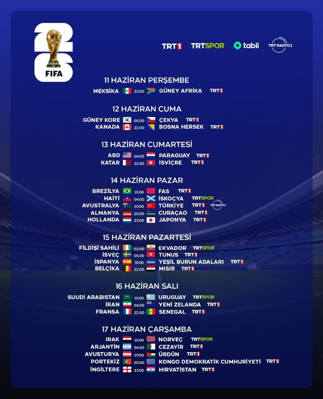 FIFA Dünya Kupası