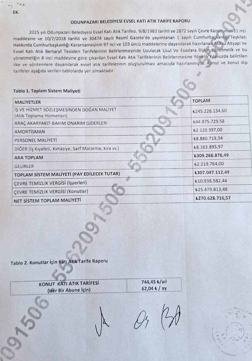 Katı Atık Bedeli