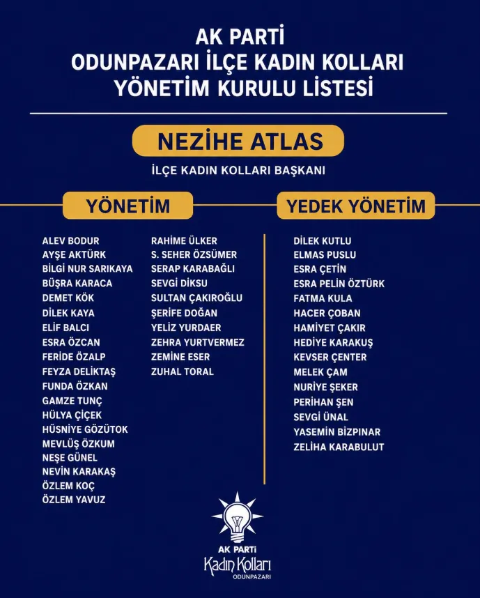 AK Parti Odunpazarı Kadın Kolları 