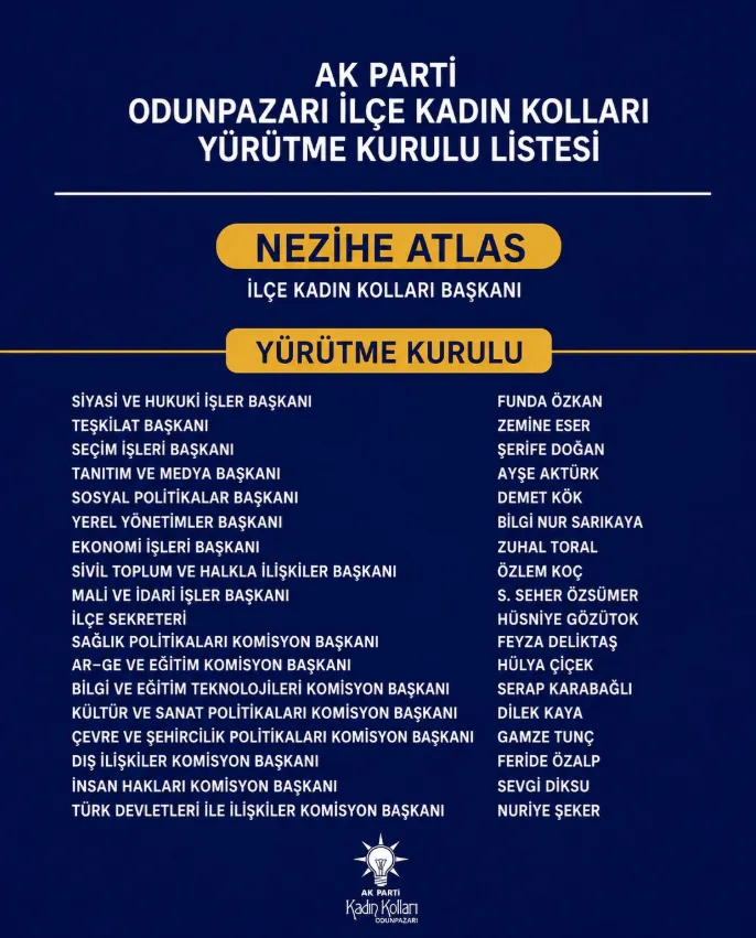 AK Parti Odunpazarı Kadın Kolları