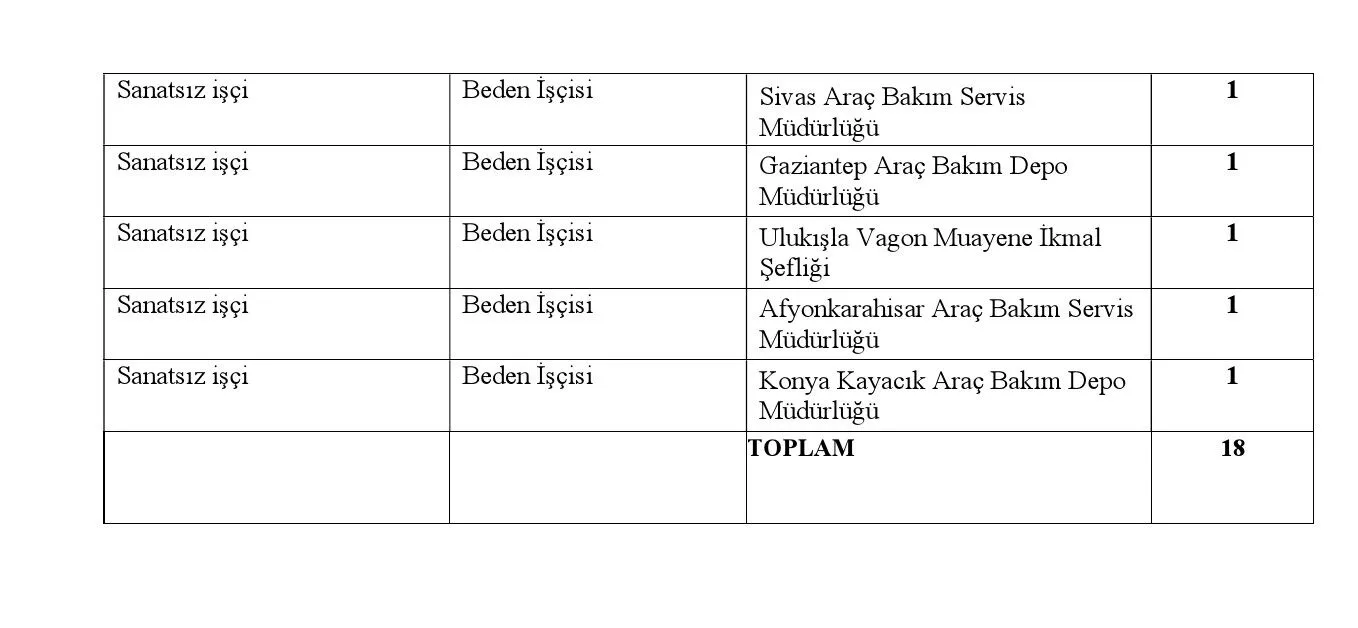 Tcdd