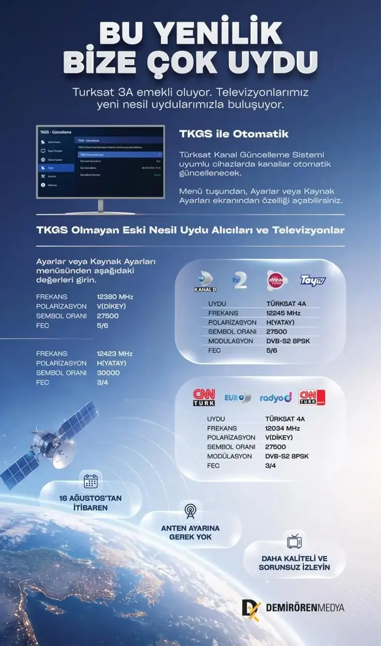 Turksat