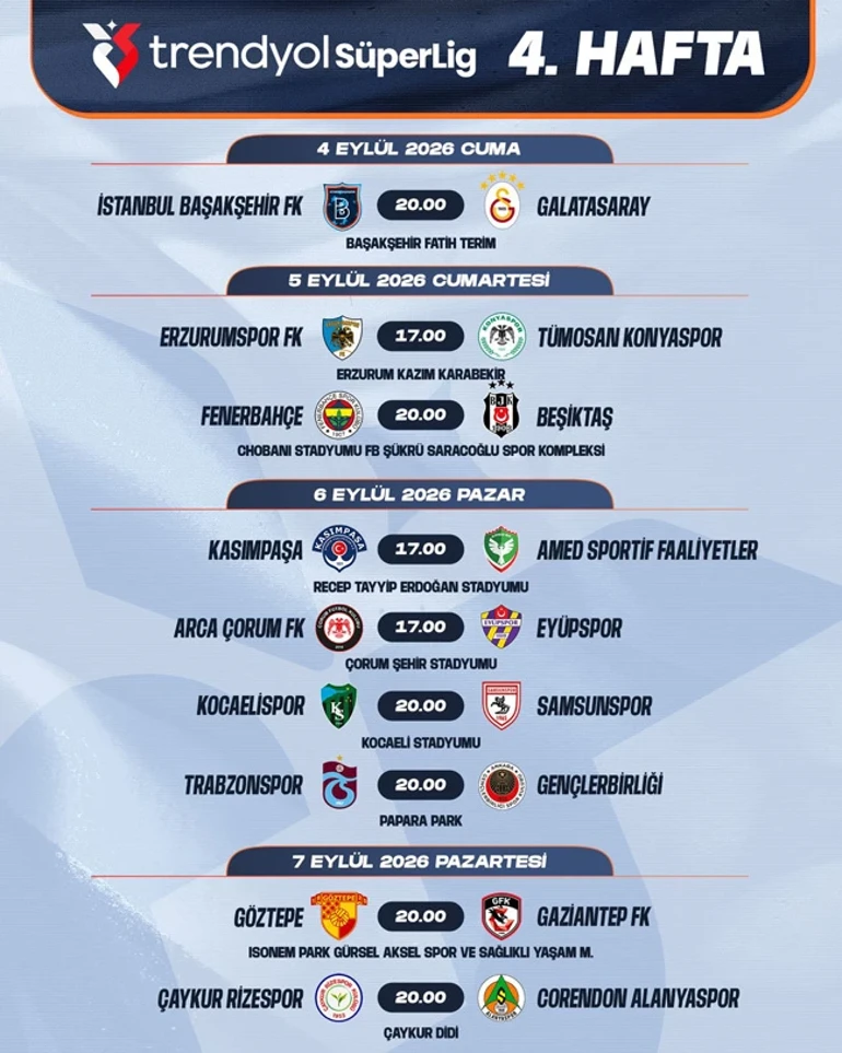 Süper Lig 4.Hafta