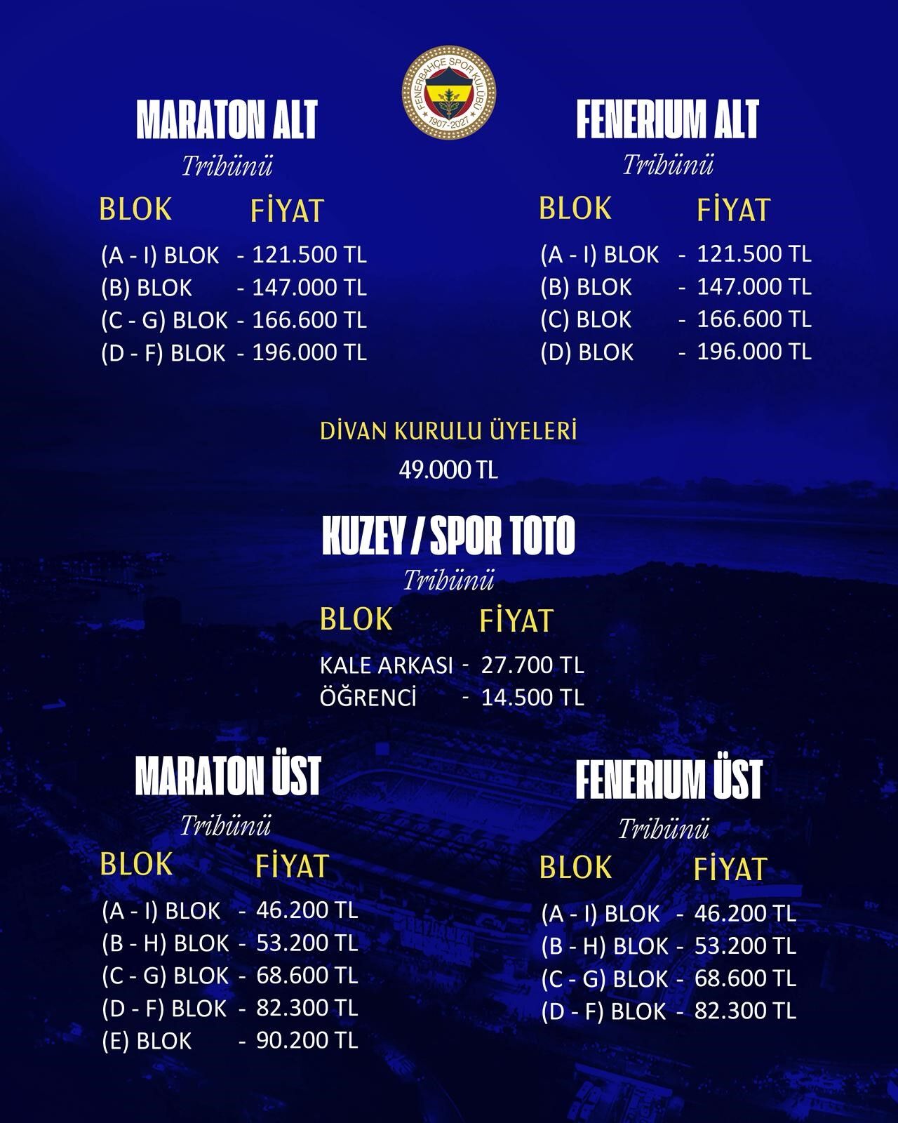 Fenerbahçe Kombine