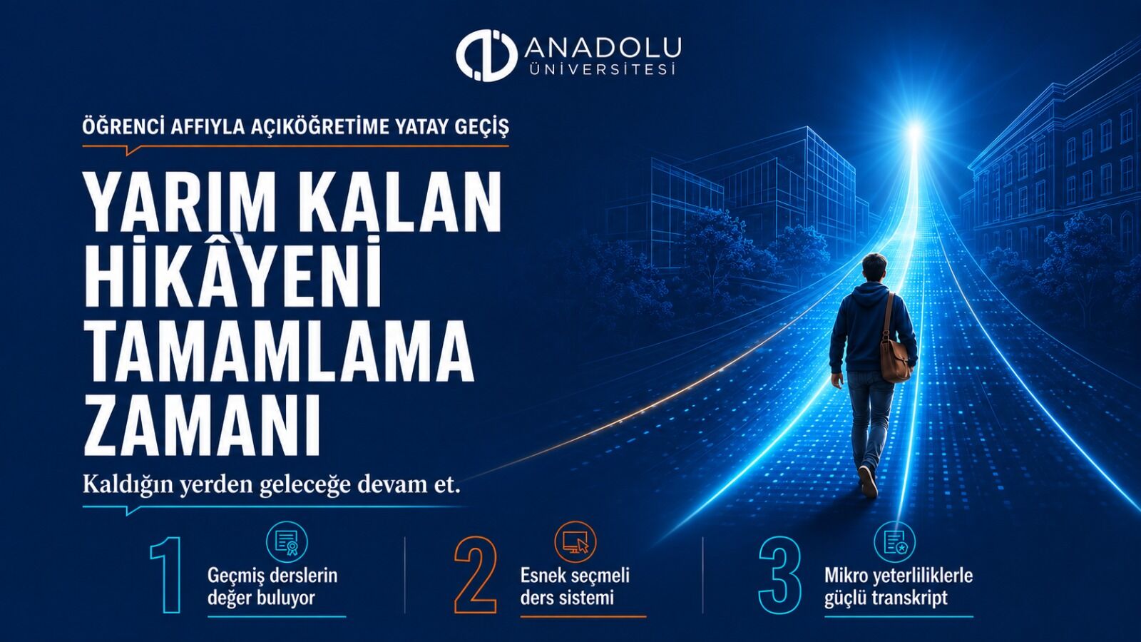 Anadolu Üniversitesi