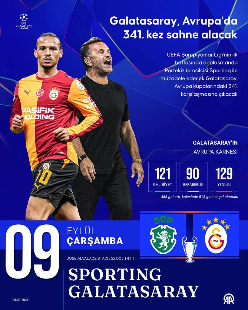 Sporting Lizbon - Galatasaray