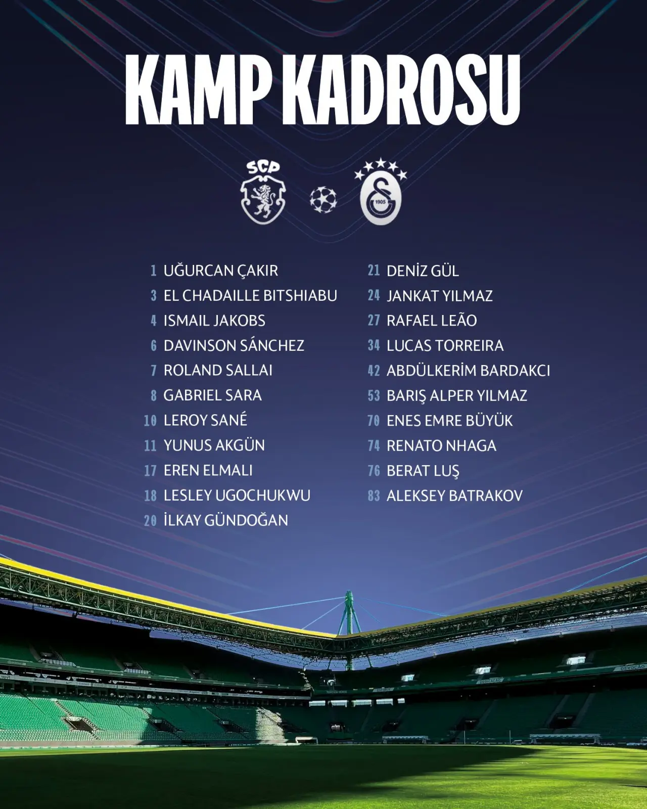 Galatasaray Kamp Kadrosu