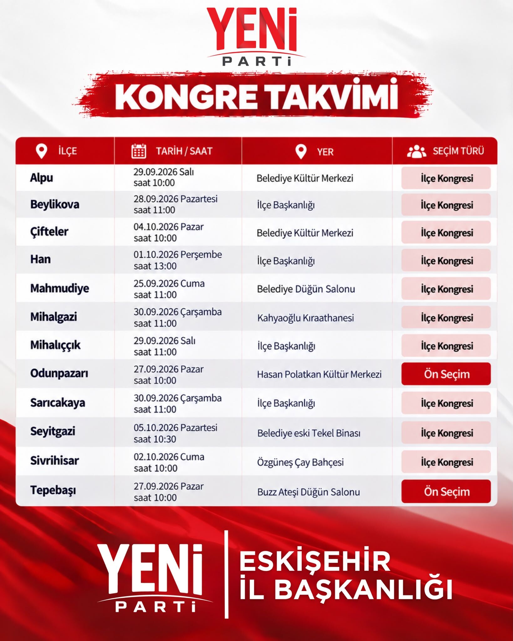 Yeni Parti Eskişehir Kongre Takvimi